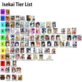 World tier