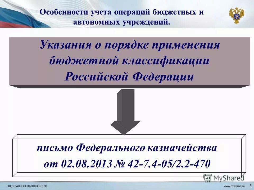 особенности учета с бюджетом. порядок применения бюджетной классификации российской федерации. специфика бюджетного учета. организация бюджетного учета в бюджетных учреждениях. особенности бухгалтерского учета в бюджетных организациях.