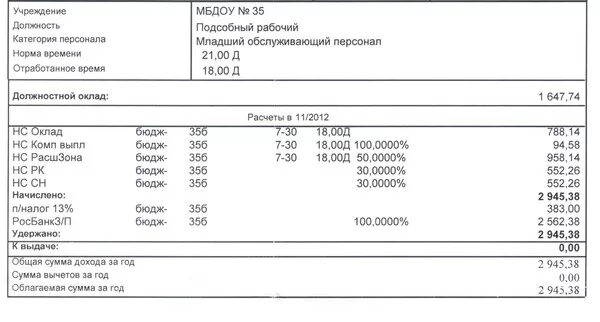 Оклад воспитателя в детском саду. Зарплата сторожа детского сада. Зарплата сторожа детского сада. Зарплата сторожа детского сада. Зарплата сторожа детского сада.