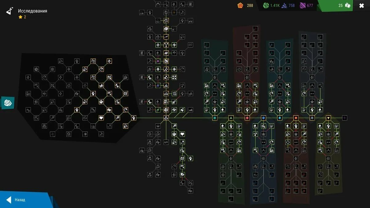 Дерево исследований миндастри. Древо прокачки. infinitode 2 дерево прокачки. исследования в миндастри полное дерево.