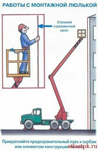 При каком ветре работает автовышка. Схема крепления в люльке агп. автовышка плакаты по технике безопасности. способы окончательного закрепления конструкций автовышки. требования к стальным канатам применяемым на автогидроподъемниках.