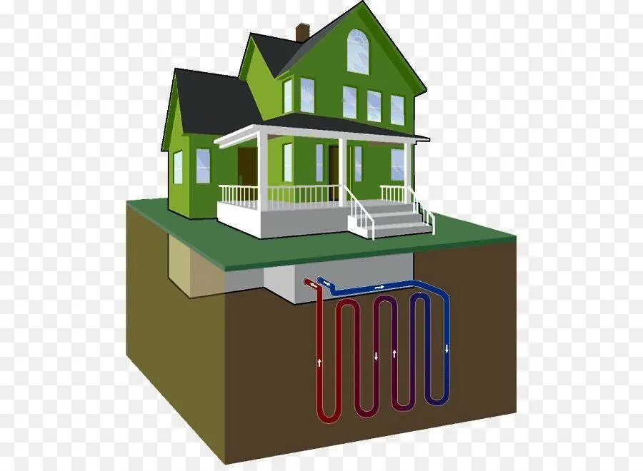 Геотермальная система отопления. Тепло за счет земли. Схема. Тепловой насос схема принцип работы. Тепловой насос для геотермального отопления.