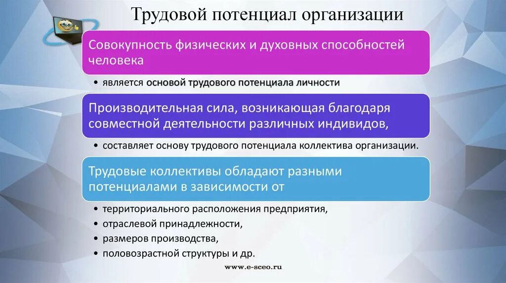 Потенциал организации работника. Формирование трудового потенциала. Трудовой потенциал предприятия. Оценка трудового потенциала организации. Развитие трудового потенциала предприятия.