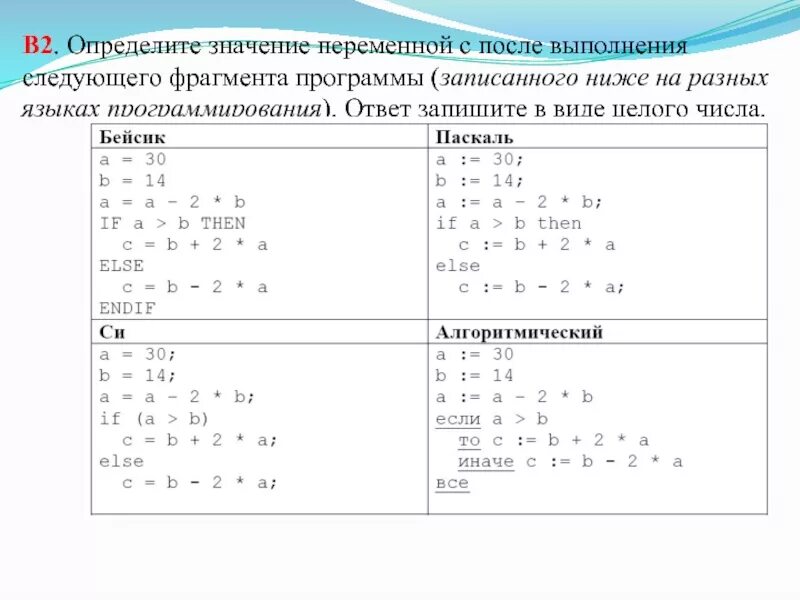 Чему будет равно значение переменной. После выполнения фрагмента программы. определите значения переменных после выполнения фрагмента программы. определи значения переменных после выполнения фрагмента программы. определите значение переменной а.