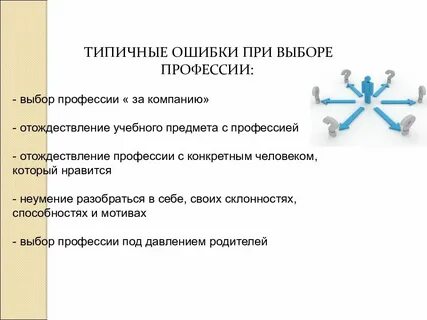 Типичные ошибки при выборе