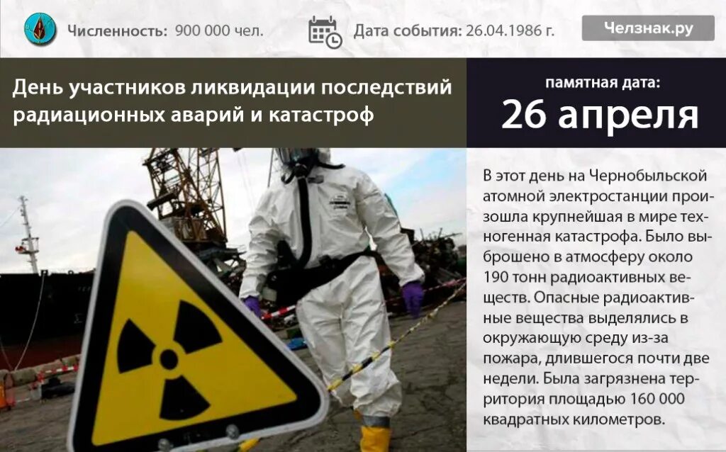 26 апреля 2025 года. 26 апреля 2025 года
