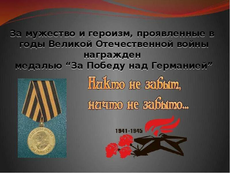 Человек проявивший смелость. Мужество в годы войны. Героизм в годы Великой Отечественной войны. Награды за военные подвиги.