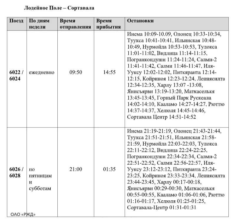Расписание сортавала хелюля. Поезд Орлан Лодейное поле Сортавала. Орлан Лодейное поле Сортавала расписание поездов. Поезд 6022/6024 Лодейное поле Сортавала. Сортавала рельсовый автобус маршрут.