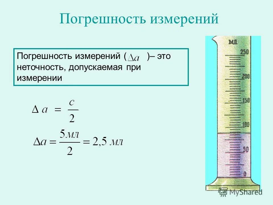 Как определяется погрешность измерения измерительного прибора. Как узнать погрешность измерения 7 класс. Как вычислить погрешность измерений в физике 7. Погрешность измерений допускаемая при измерении. Погрешность в физике 7 класс