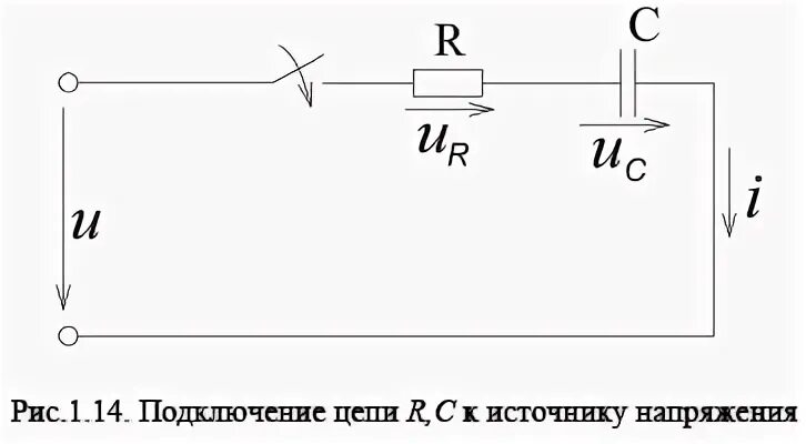 Электрическая духовка подключена к цепи: найдено 82 картинок