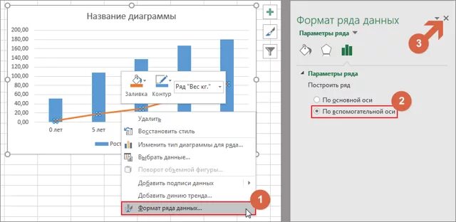 Как сделать вертикальную диаграмму. Как в диаграмме изменить месяц. как сделать график в клетку в excel. как сделать клетку на графике в экселе. график температуры в экселе.