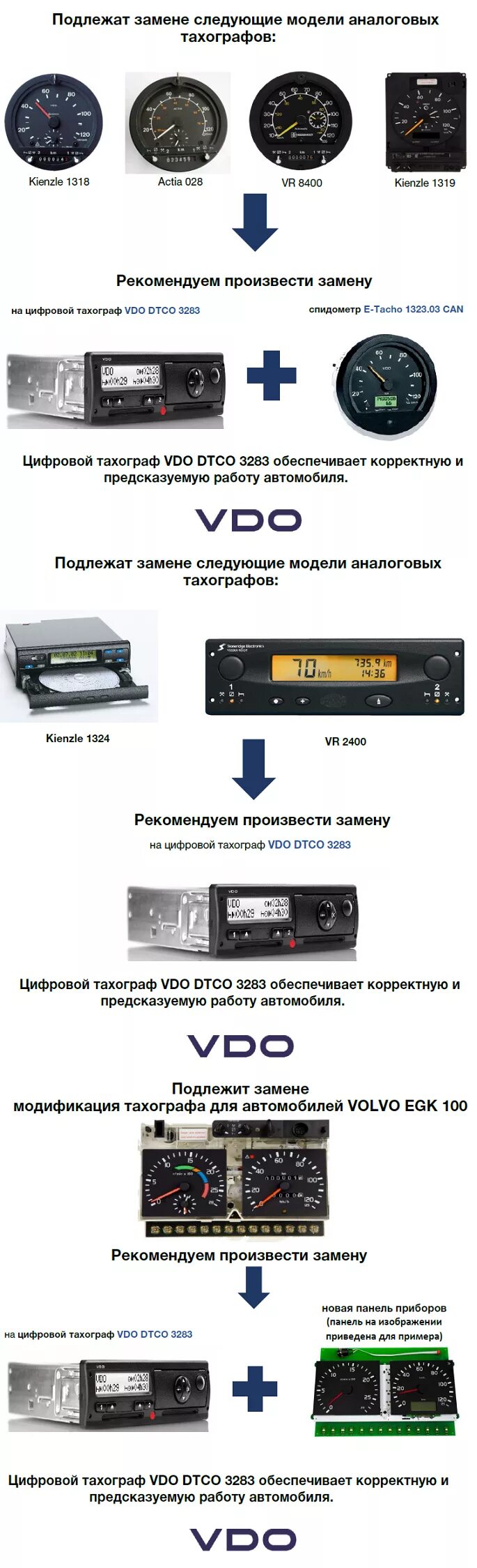 Значки тахографа vdo. Аналоговый и цифровой тахограф. Как настроить дату и время на тахографе. Подсветка тахографа. Vdo 1324 тахограф.