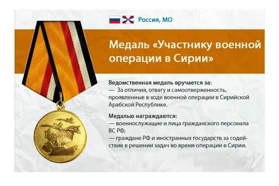 Медаль участнику военной операции МО РФ. Медаль участнику военной операции в Сирии. Медаль участнику военной операции в Сирии льготы. Ветеран боевых действий 2025