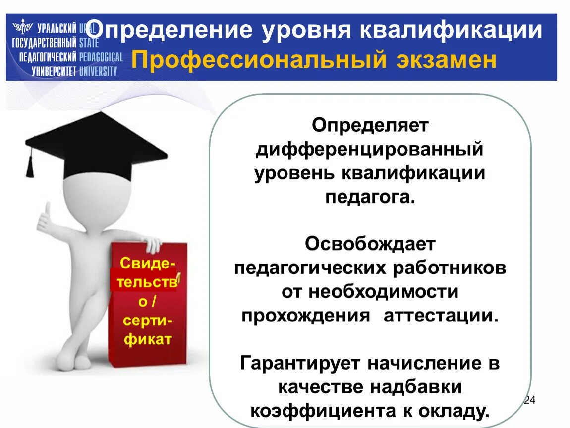 Уровень квалификации стран. Уровни квалификации. Уровни квалификации в профессиональных стандартах. Оценка уровня квалификации. Повышение квалификации продавца.