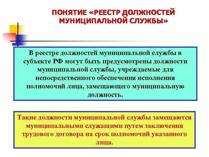 Муниципальная служба субъекта рф. Реестр должностей муниципальной службы. Должности муниципальных служащих. Понятие должности муниципальной службы. Классификация муниципальных должностей муниципальной службы.