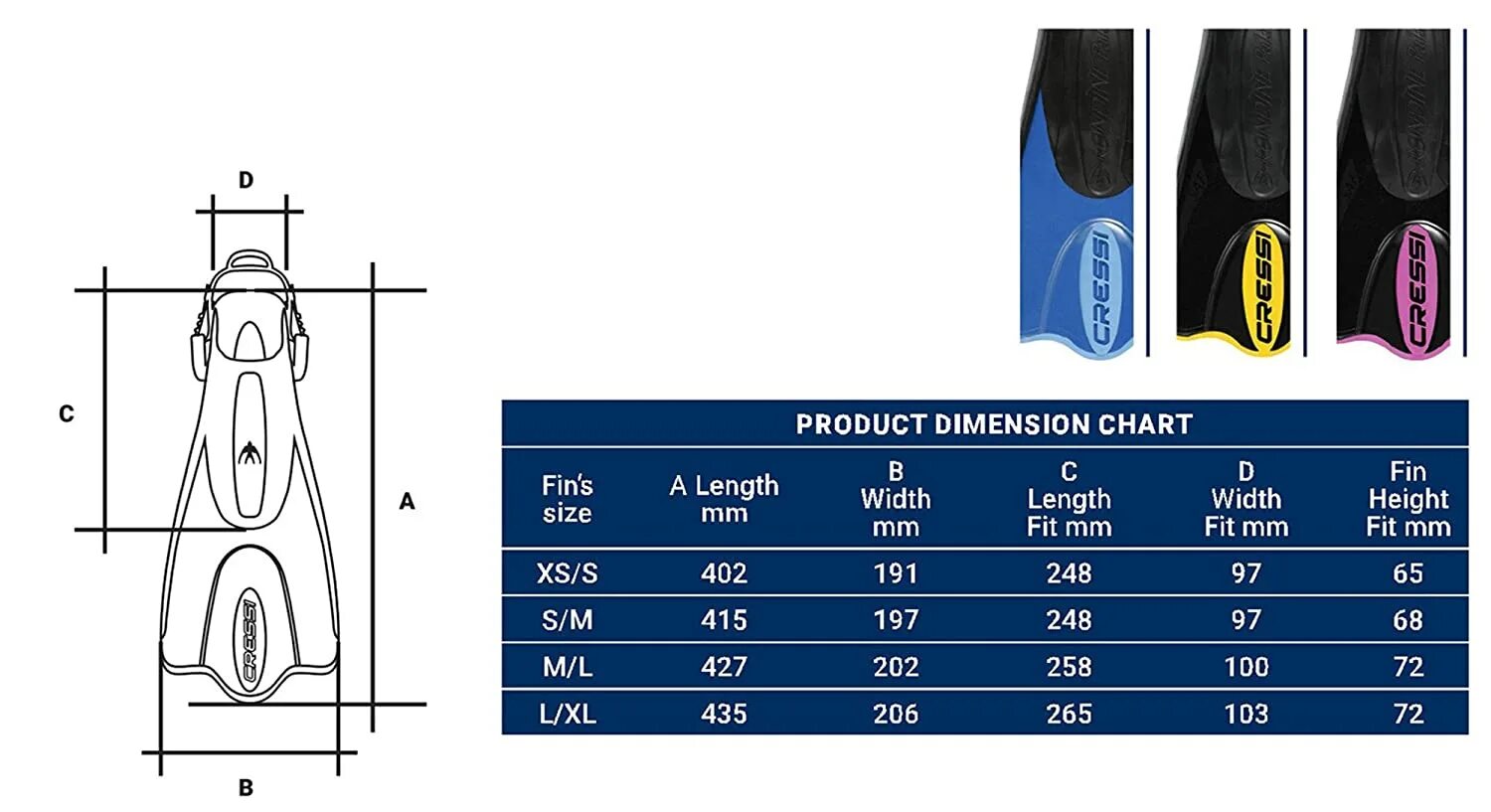 Длина ласт. Размерная сетка ласты Cressi Palau. Размерная таблица ласты mares. Cressi ласты размерный ряд. Размер ласт для плавания таблица.