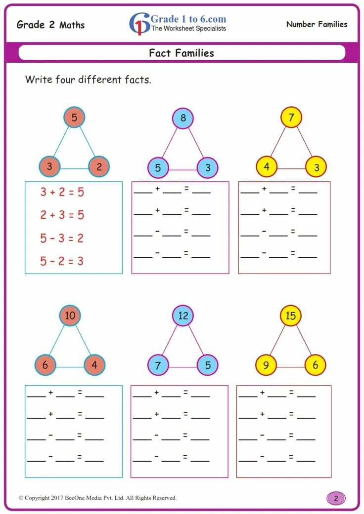 7 grade worksheets. Worksheets математика. Worksheets 1 класс. Worksheet математическая. Math Worksheets Grade 2.