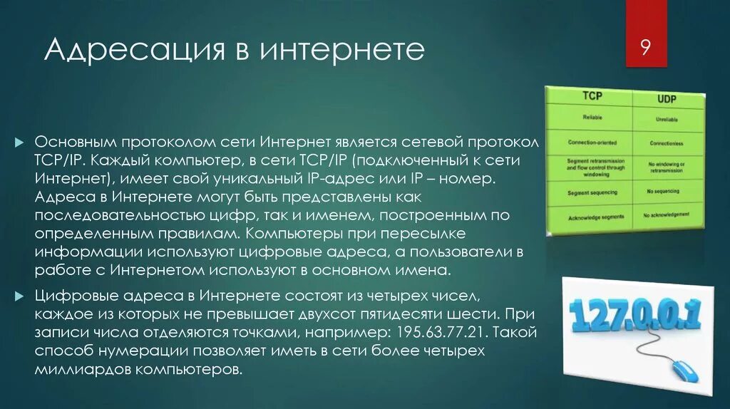 Системой в сети интернет является. Адресация в интернете. Система адресации в интернете. IP адресация в интернете. Система адресов в сети интернет.