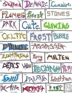 Name font style