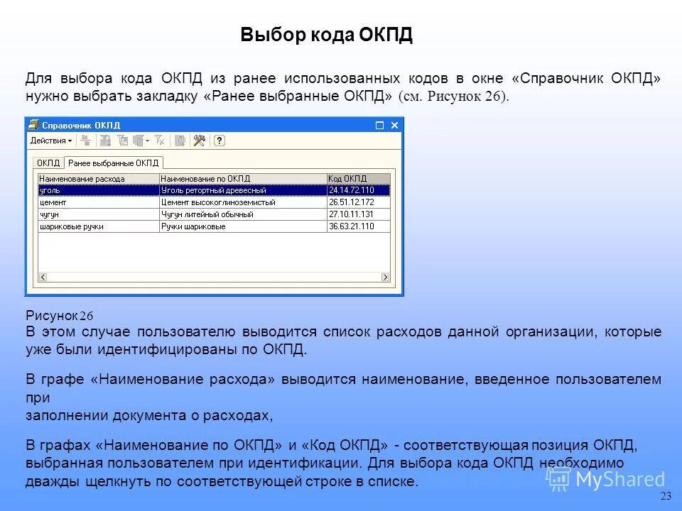 Программа закупок. Коды окпд 2 2020. Окпд обслуживание программного обеспечения. Окпд. Классификация по окпд.