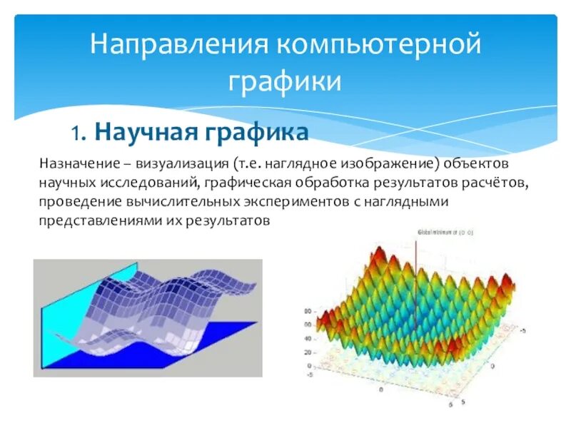 Научная графика примеры. Научная графика примеры