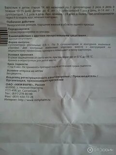 Облепиховые свечи при эрозии