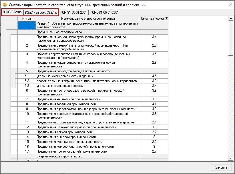 Затраты на строительство титульных временных зданий. Нормативы затрат в строительстве. ВЗИС В смете. Временные здания и сооружения в смете.