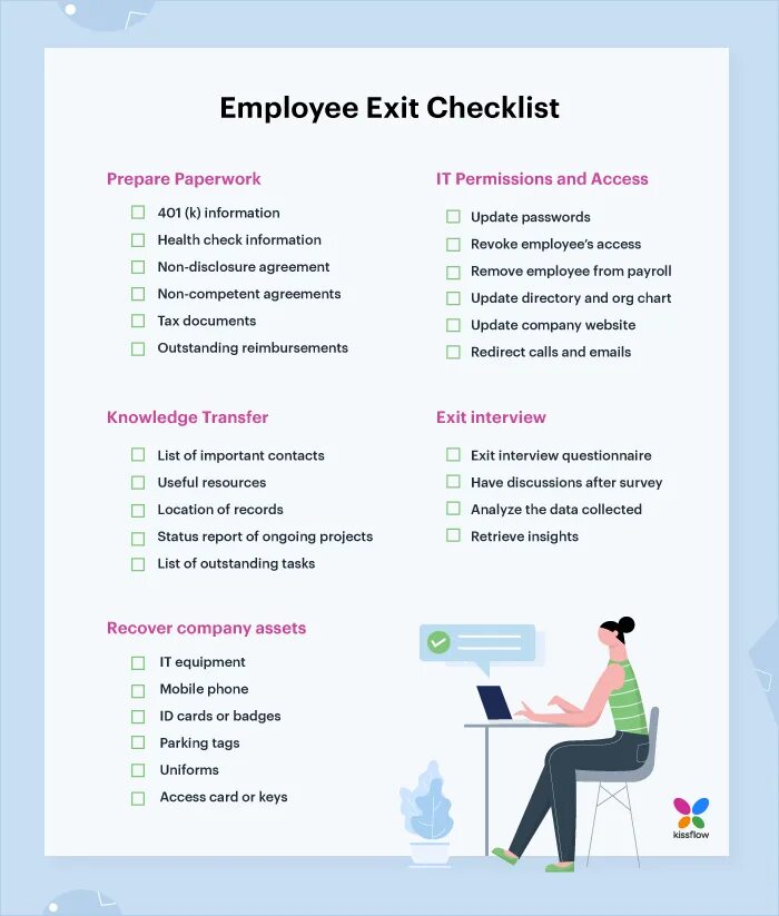 Exit перевод с английского на русский. Eхit интервью. exit интервью вопросы. анкета exit интервью.