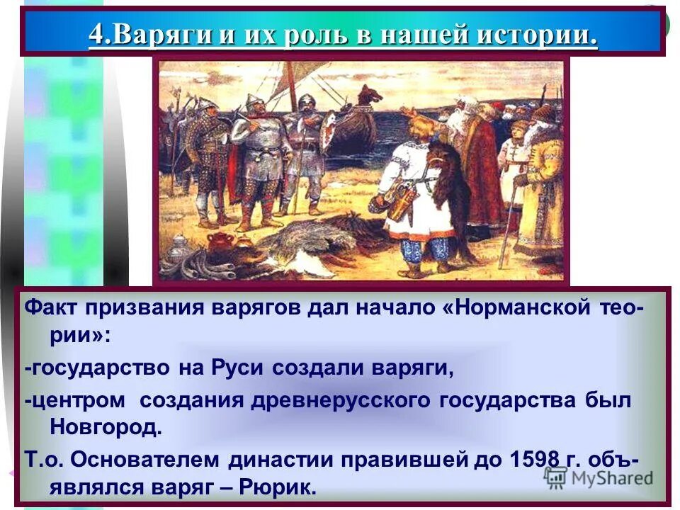 образование государства роль варягов