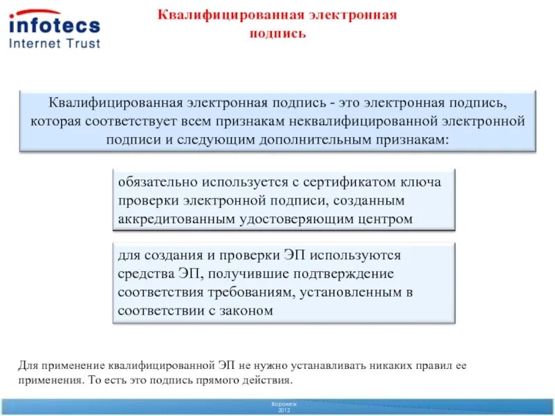 Квалифицированная электронная подпись. Простая электронная подпись. Неквалифицированная электронная подпись. Простая и усиленная электронная подпись.