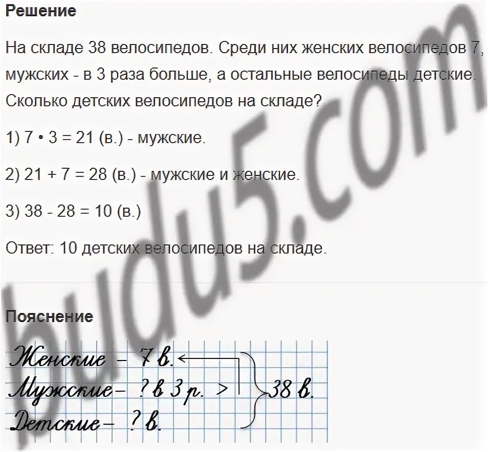 На складе велосипедов среди них женских. На складе велосипедов среди них. На складе 100 велосипедов среди них женских велосипедов. На складе велосипедов женских велосипедов мужских в три раза больше.