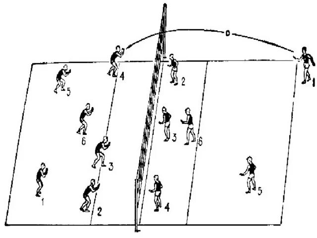 Hydro thunder hurricane. Гонка катеров подвижная игра. Гонки на катерах. Аквабайк гонки на гидроциклах. Гонки на скоростных катерах.