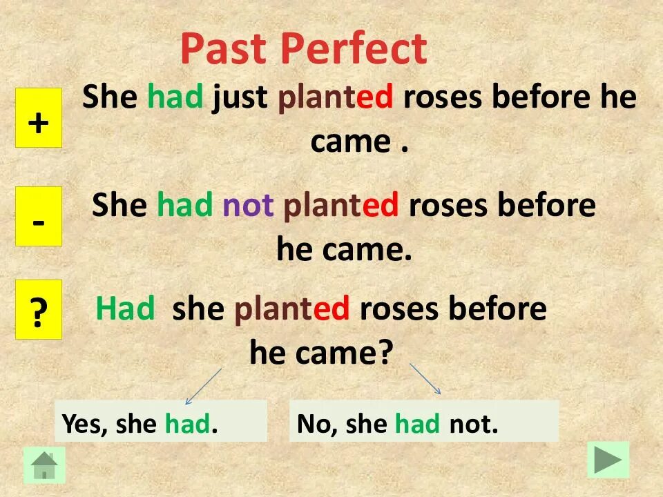 Christmas present perfect. Past perfect и past perfect continuous разница. Past perfect. Past perfect usage. Past perfect past perfect continuous.