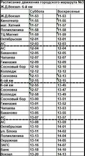 Расписание городских г слоним