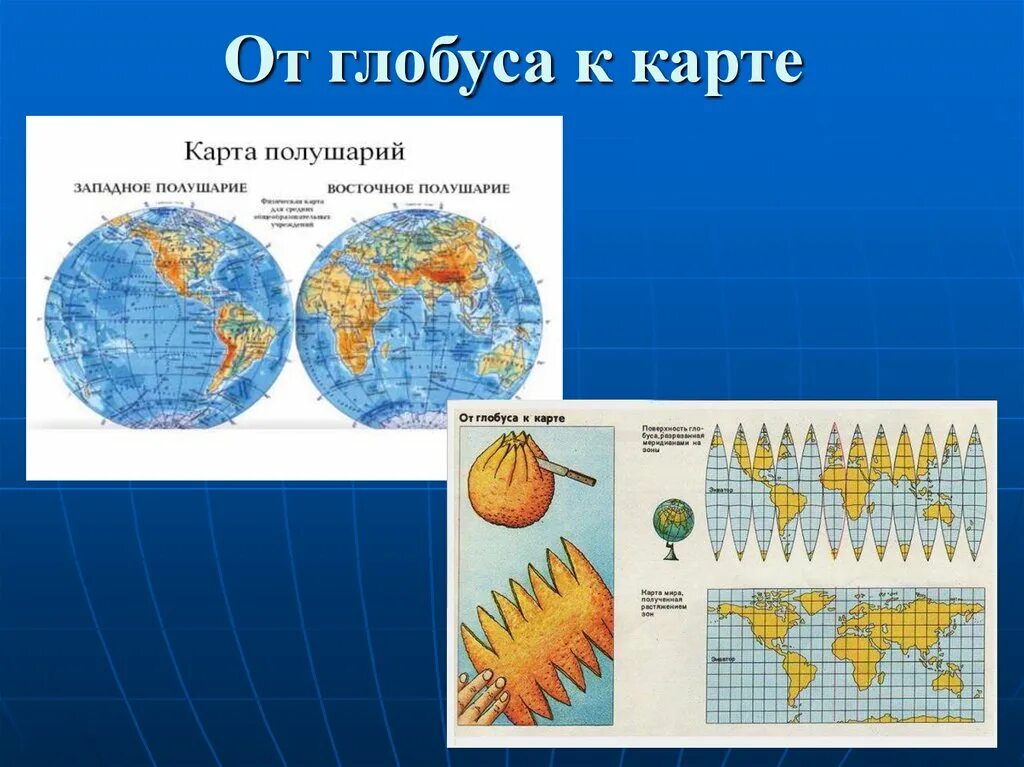 Глобус карта. От глобуса к карте. Карта глобуса плоская. Схемы карточки глобуса.