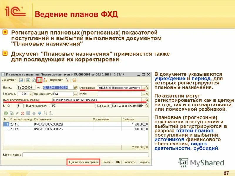 плановые назначения в 1с. утверждено плановых назначений 1с. плановые назначения. кассовое выбытие. плановые назначения в бюджетных учреждениях.
