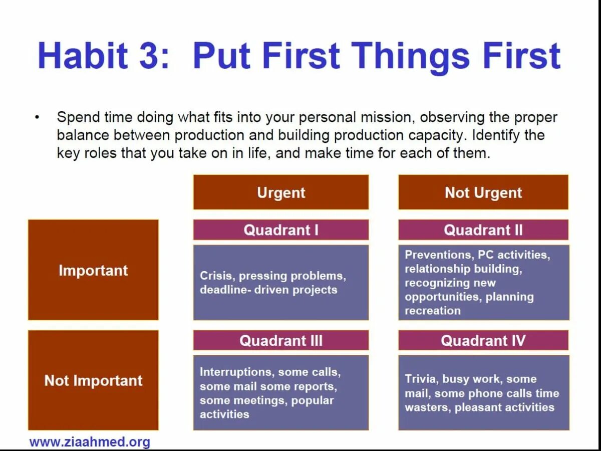 Characteristics of a good Manager. Manager characteristics. What are the characteristics of Utility?. What are some characteristics of Management. Opportunity planning