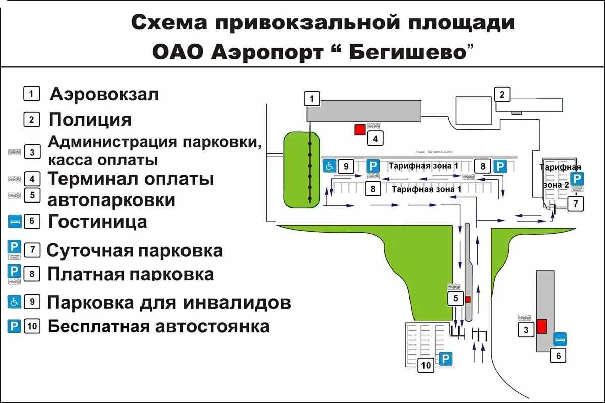 Схема аэропорта Бегишево. Аэропорт Нижнекамск схема. Схема парковка Бегишево аэропорт. Схема аэропорта Казань стоянки парковки.