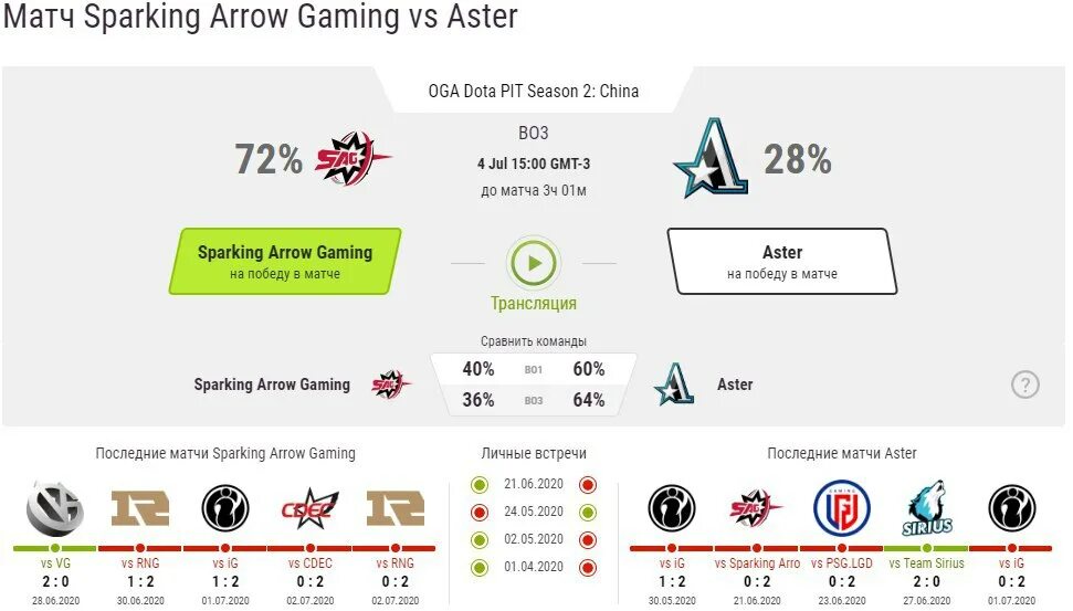 Beyond epic. Неоновый указатель. Sparking arrow gaming. Sparking arrow. Sparking arrow gaming лого.