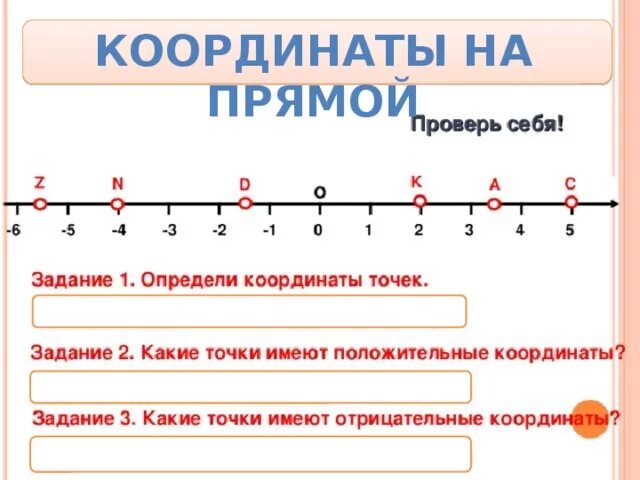 Тест по теме отрицательные числа. Задания по математике 6 класс координатная прямая. координатная прямая положительные и отрицательные числа. положительные и отрицательные числа координатная прямая 6 класс. положительные и отрицательные числа координаты на прямой.