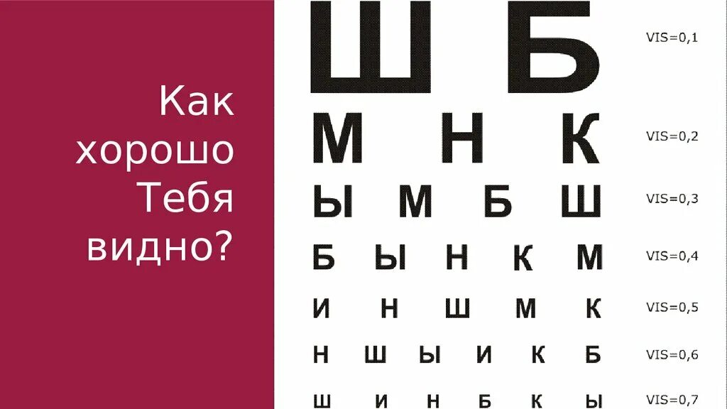 Где проверить зрение и купить. Таблица окулиста. Доска окулиста. Таблица ШБ для проверки зрения. Доска для проверки зрения у окулиста.