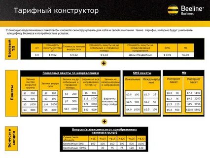 Билайн уз