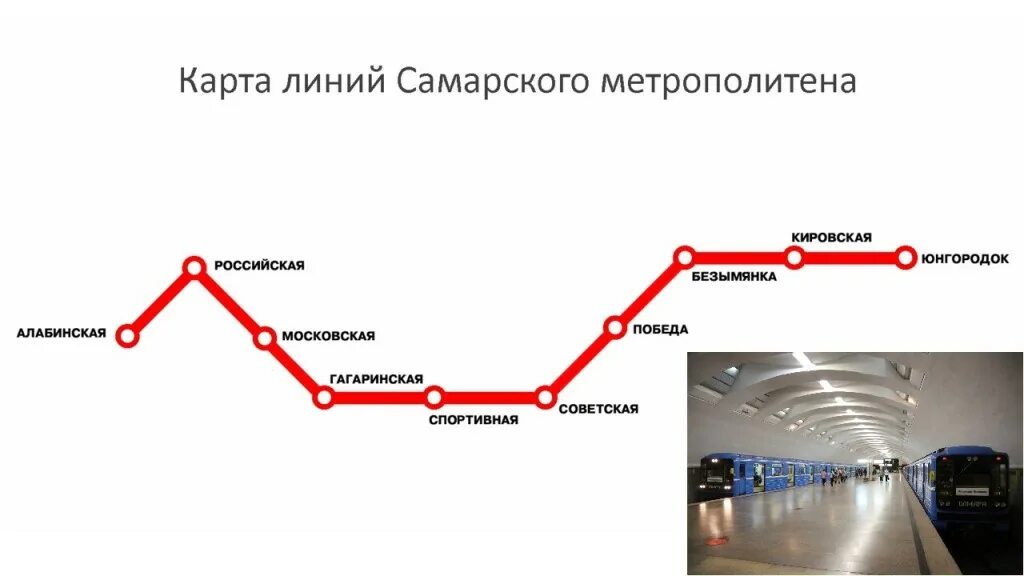 самарский метрополитен схема 2022. карта метро самары 2023. карта метро самары 2023. карта метро самары 2023. схема самарского метрополитена 2020.