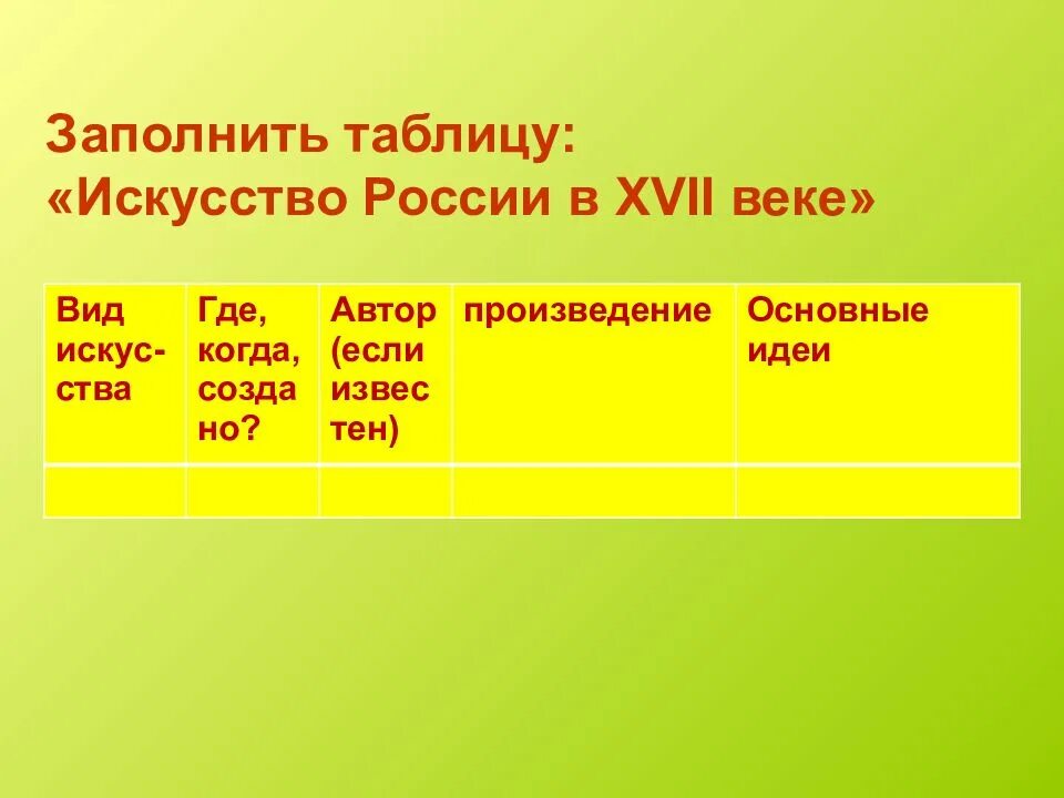 Культура XVII века таблица. Культура России 17 века таблица. Таблица по культуре история России 7 класс. Таблица культура России 17 века 7 класс.