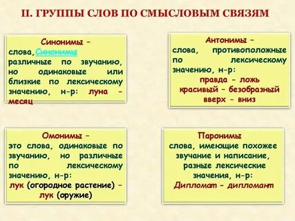 Значение слова соотношение