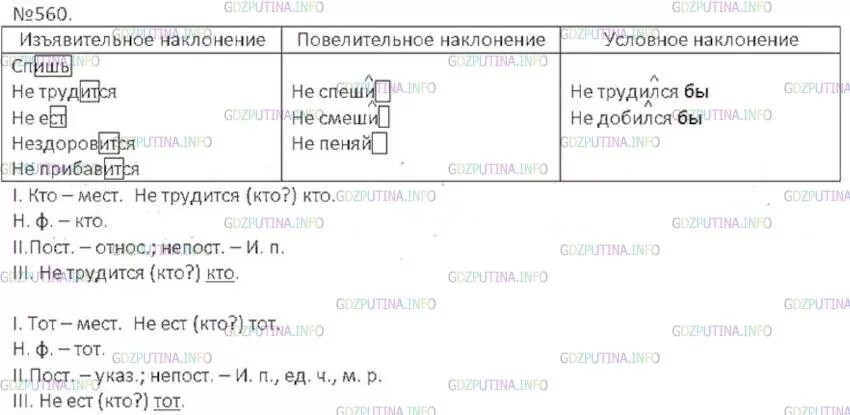 Ладыженская 6 класс 2 часть упр 496. Русский язык 6 класс 2 часть номер 560. Упражнение 560 по русскому языку 6 класс.