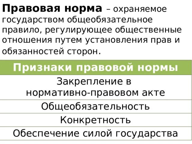 Правовые нормы являются общеобязательными для исполнения. Признаки правовой нормы. Признаки правовых норм охраняются государством. Общеобязательные правовые нормы. Признаки юридической нормы.