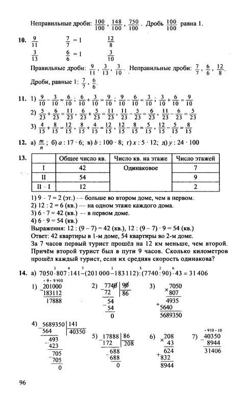 Математика решебник 2021 год. 201000-183112. 7050*807. 7050 × 807 ÷ 141 - (201 000 - 183 112 ÷ (7740 ÷ 90) × 43. 7050 807 141- 201000-183112.