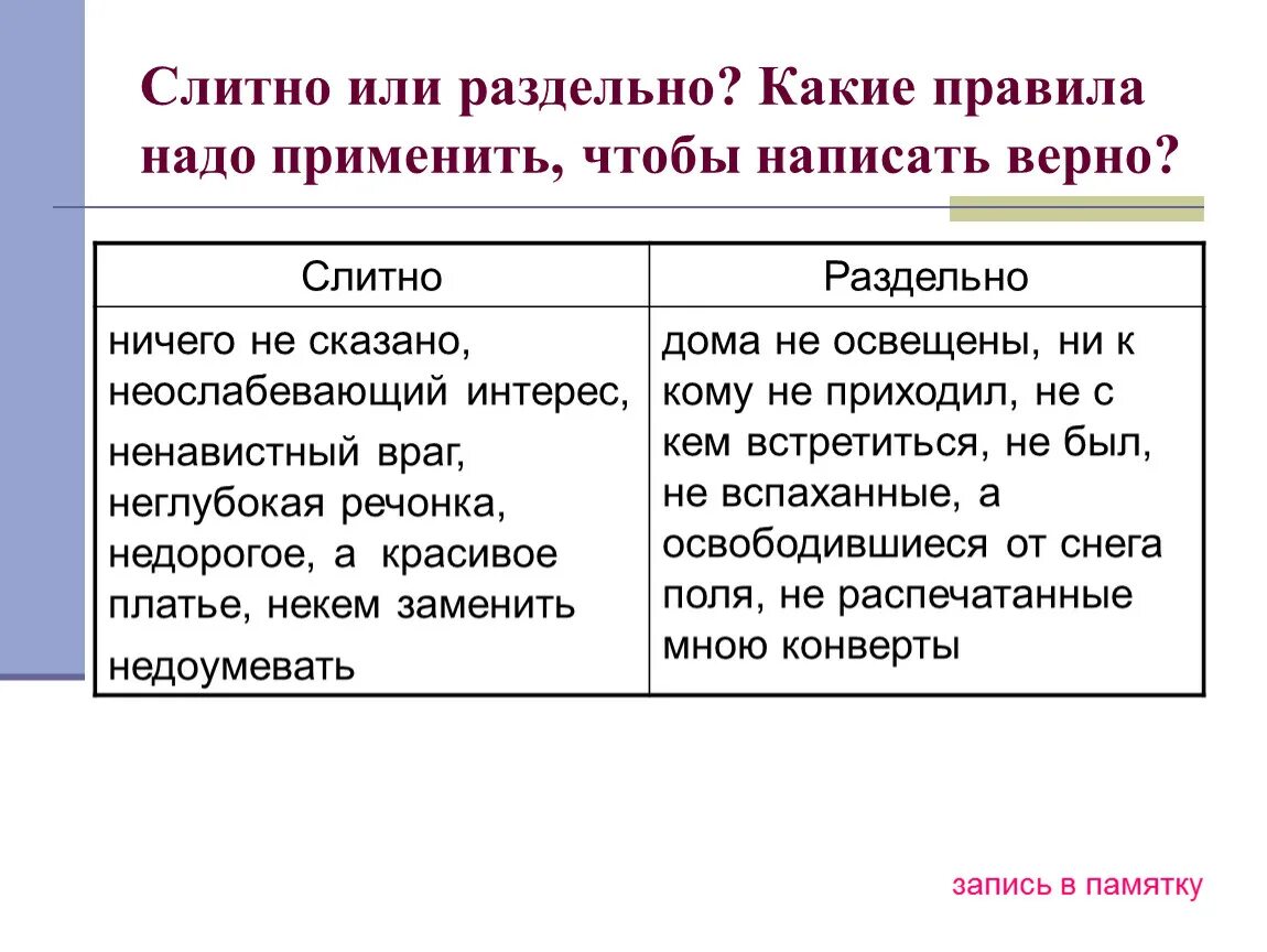 Недовольны как пишется слитно или раздельно