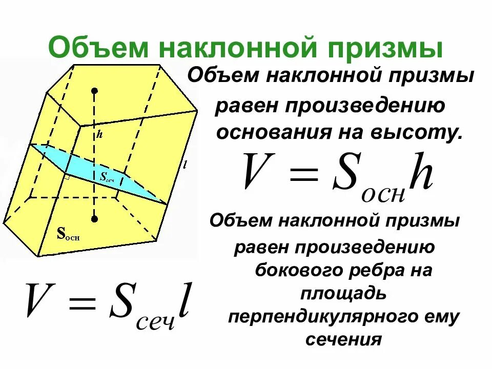 Наклонная Призма формула объема. Объем наклонной Призмы формула. Объем наклоненной Призмы. Объем наклонной треугольной Призмы через сечение.